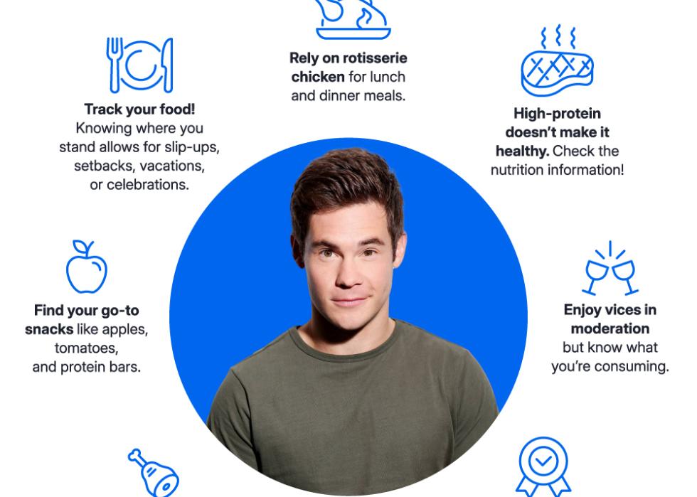 Infographic detailing Adam Devine's health tips
