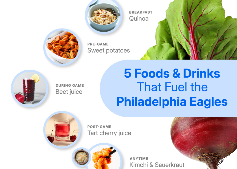 MyFitnessPal lists the top 5 foods & drinks that fuel the Philadelphia Eagles.