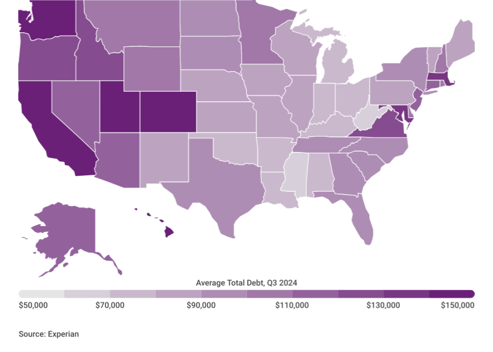 A heatmap showing data on the "Average Consumer Debt Total by State" in Q3 2024.