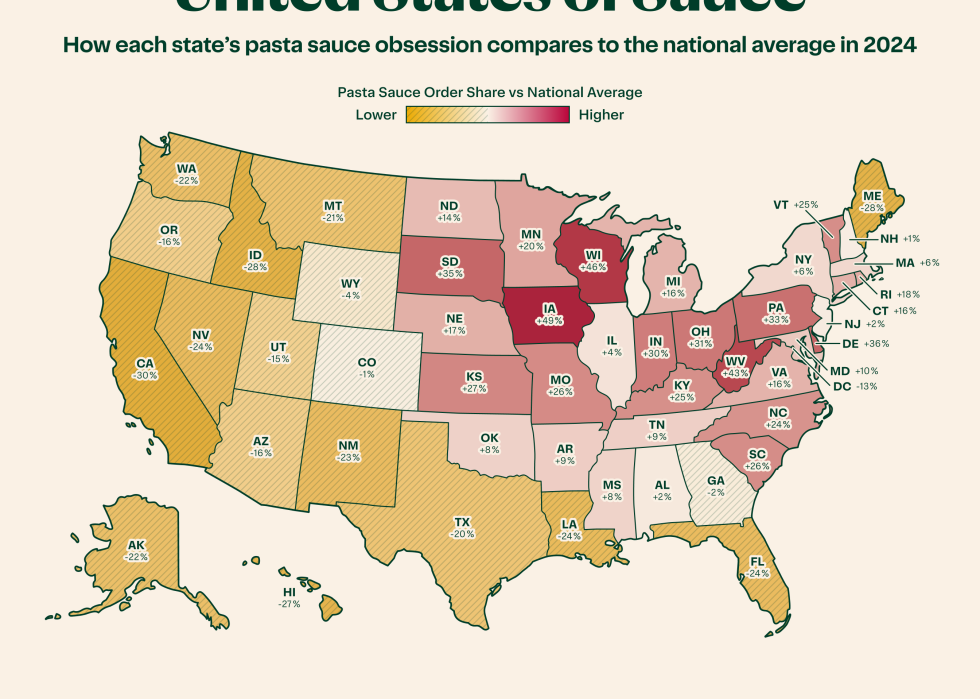Map showing how different state orders compare to the national average.
