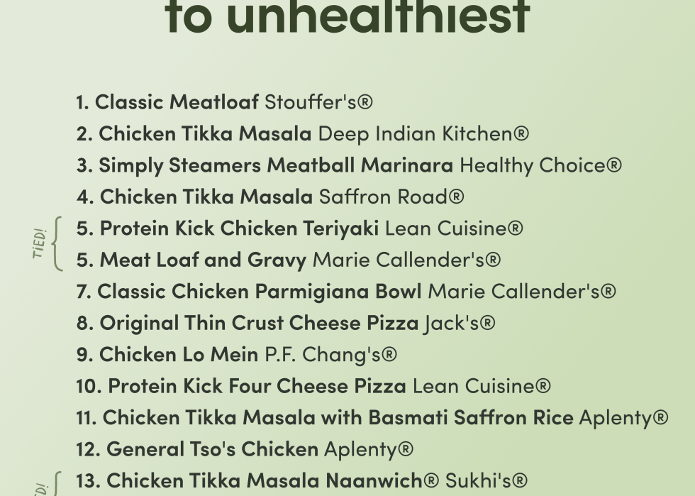 Hers' ranking of the healthiest to unhealthiest frozen meals.
