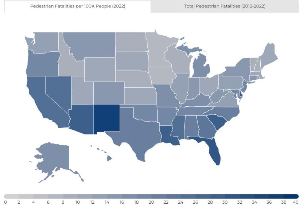Map showing number of pedestrian fatalities per 100k by state.