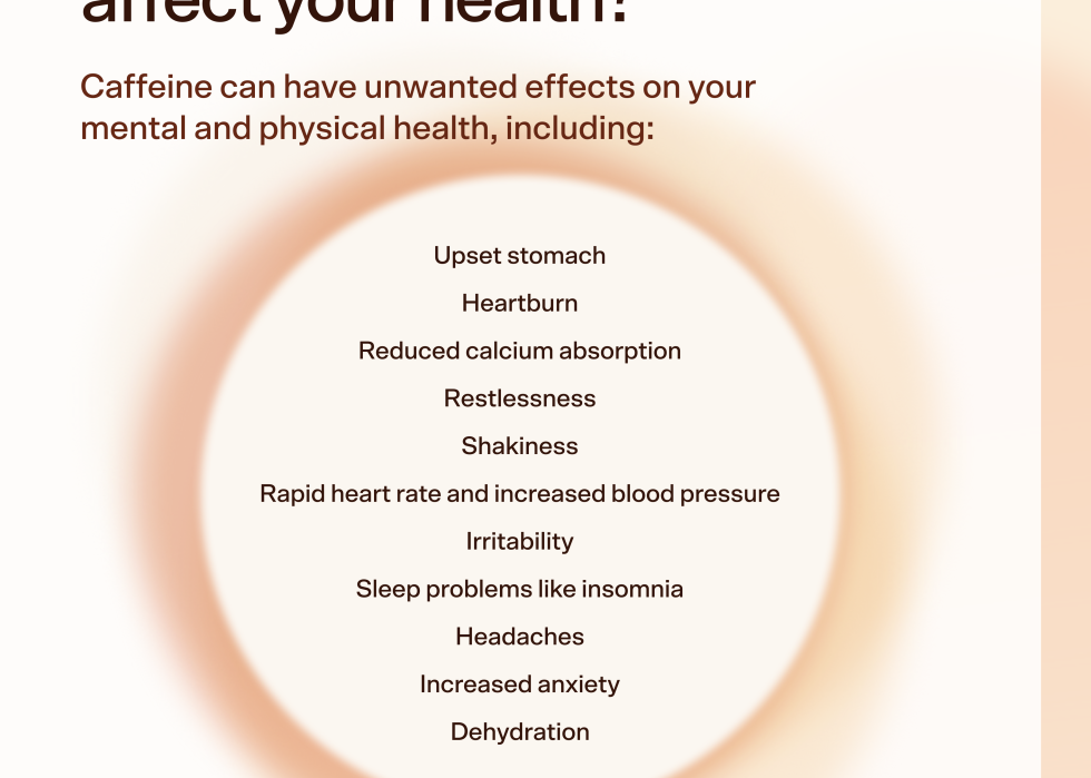 Chart describing how caffeine affects your heart.