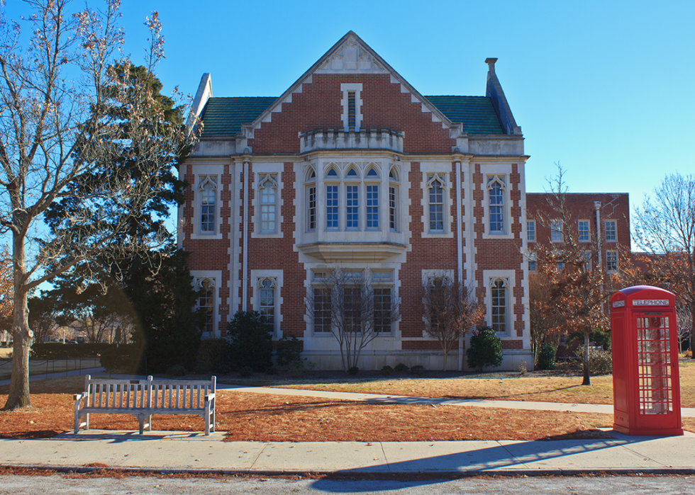 Red telephone box in front of building at University of Oklahoma.
