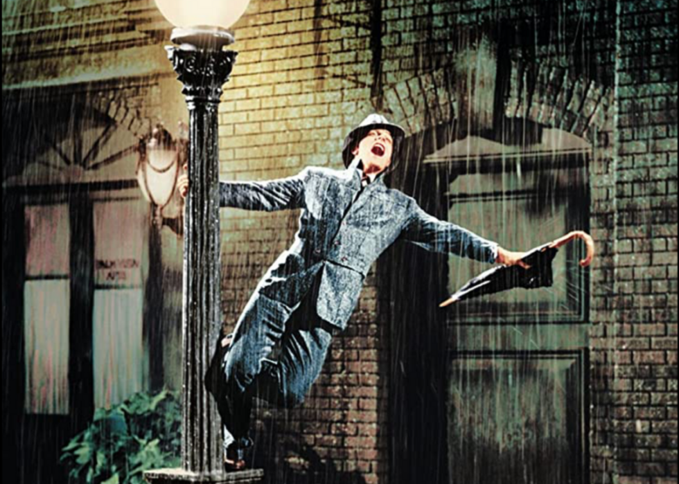 Gene Kelly singing and dancing in the rain, swinging around a lamp post.