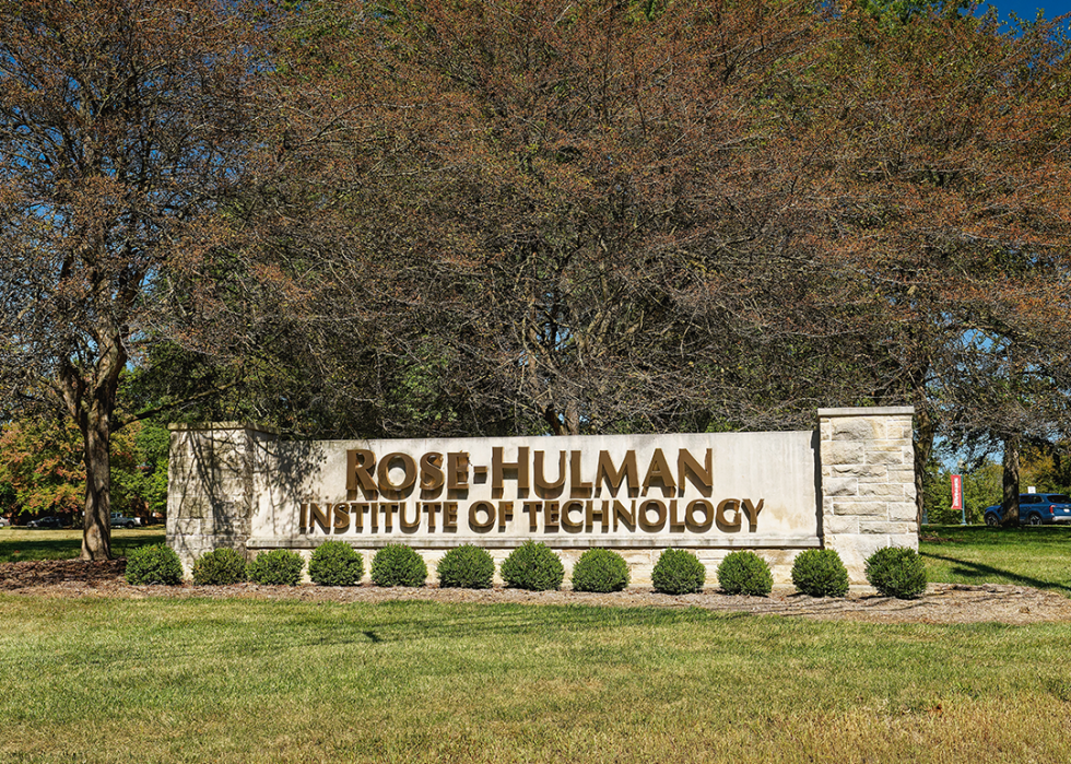 Rose‑Hulman Institute of Technology.