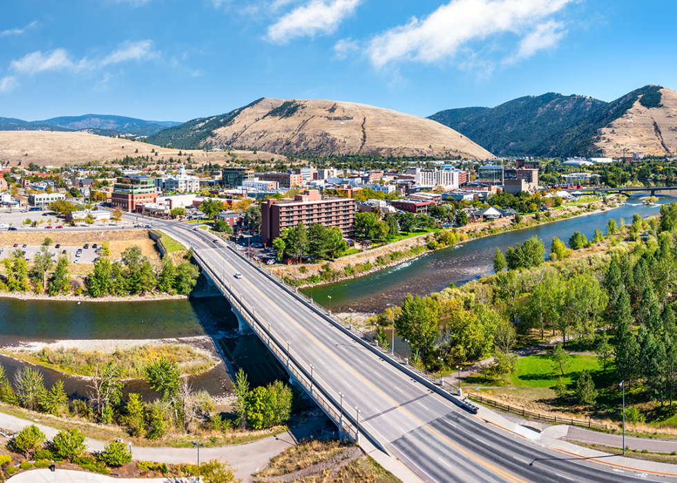 Aerial panorama of Missoula.