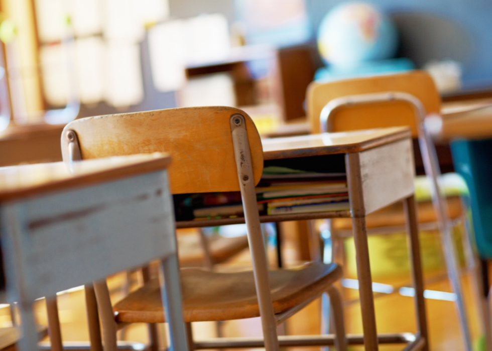 Empty desks in classroom