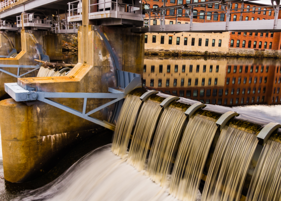 Woonsocket Mill and dam.