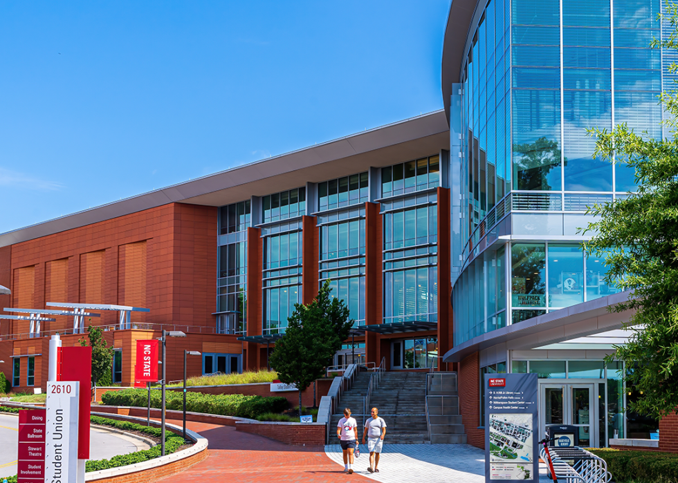 People walking to NC State Student Union building on campus.