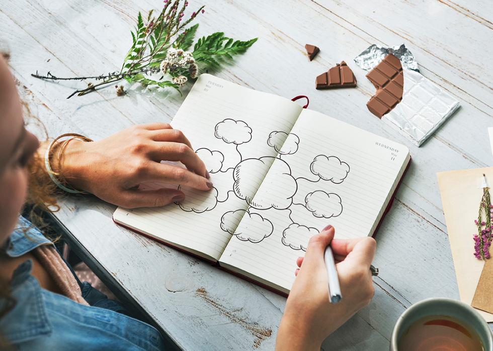 Person drawing a mind map in a notebook.