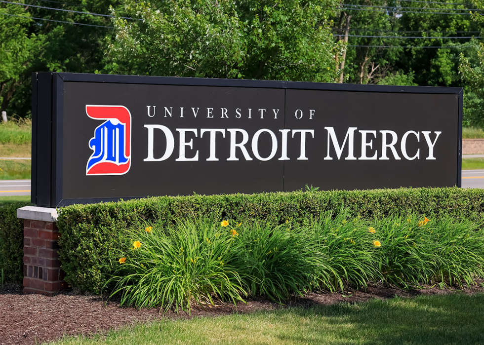 Signage at entrance to University of Detroit Mercy.