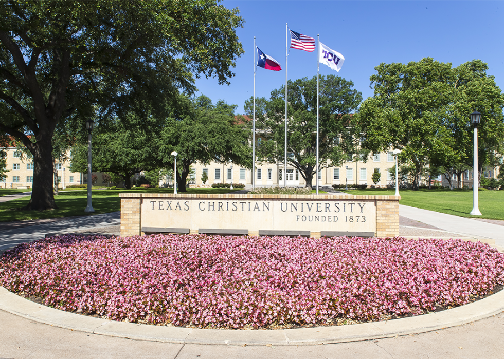 Campus sign with flags in springtime.
