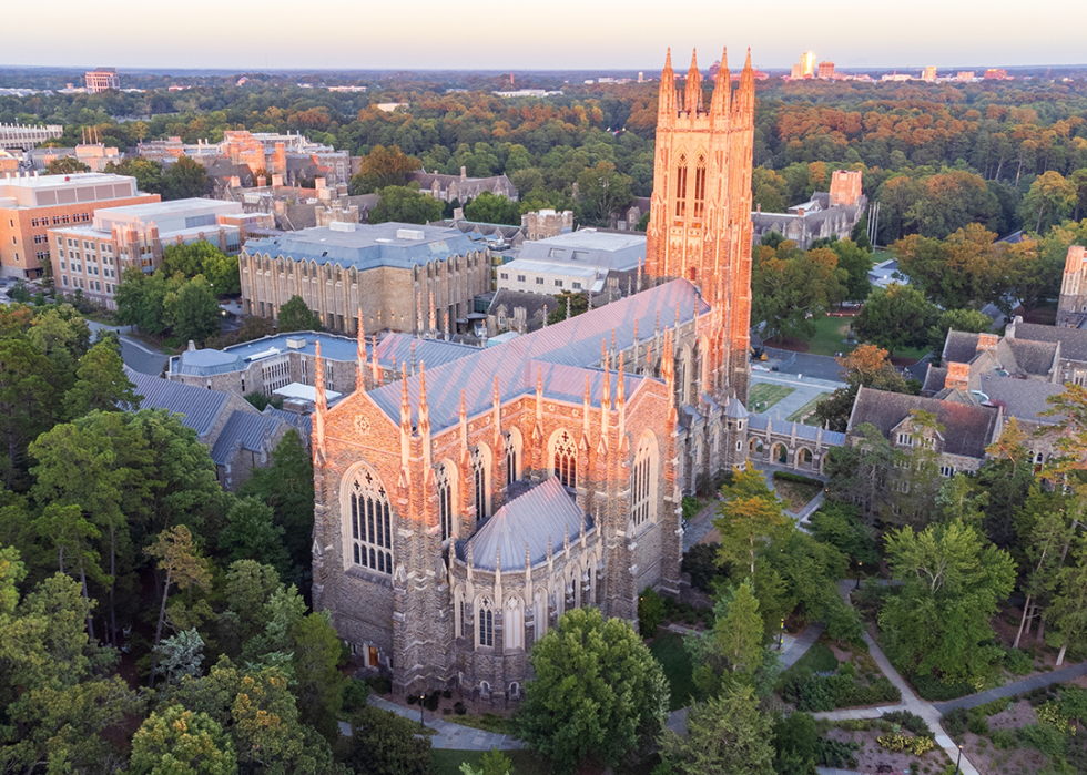 Aerial view of Duke University Chapel and campus.
