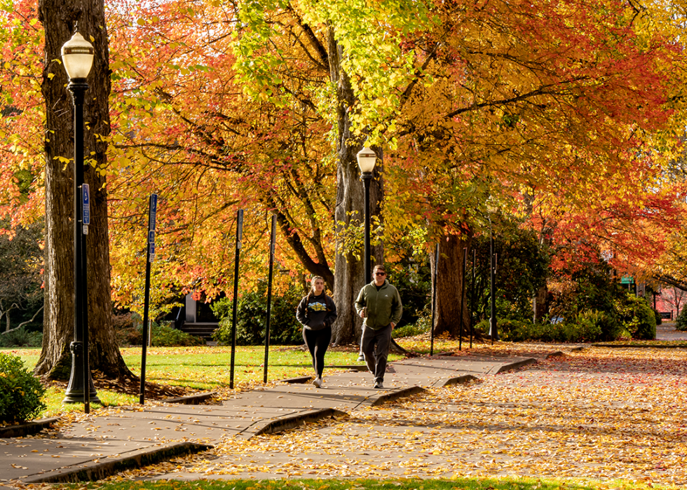 People walking on a sidewalk on OSU campus.