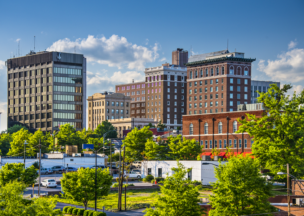 City view of Greenville downtown.