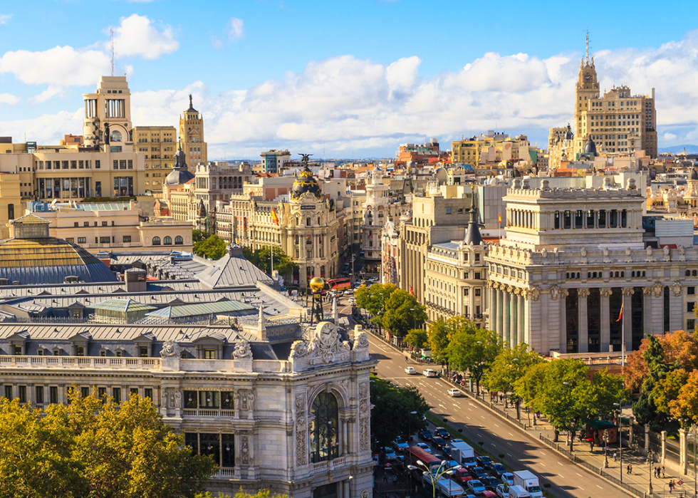 Madrid cityscape and aerial view of of Gran Via shopping street
