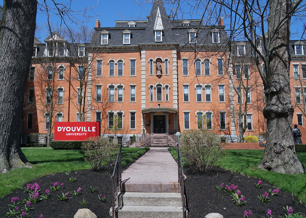 Main building and sign on D’Youville campus.