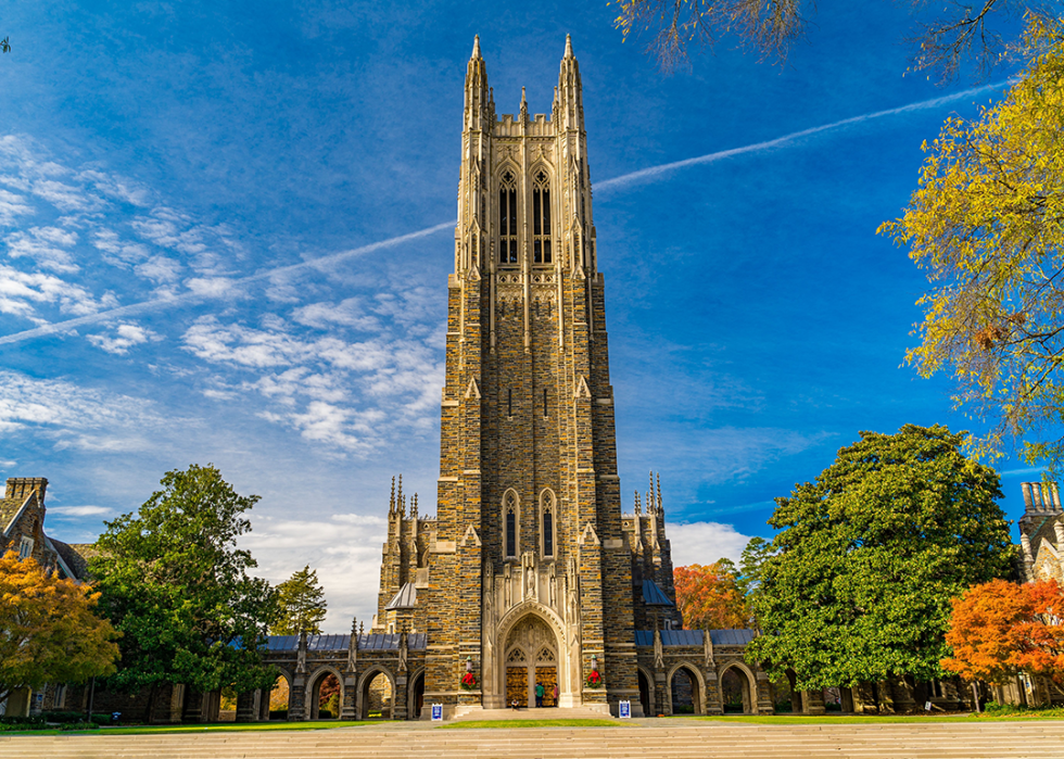 Exterior of the iconic Duke University Chapel.