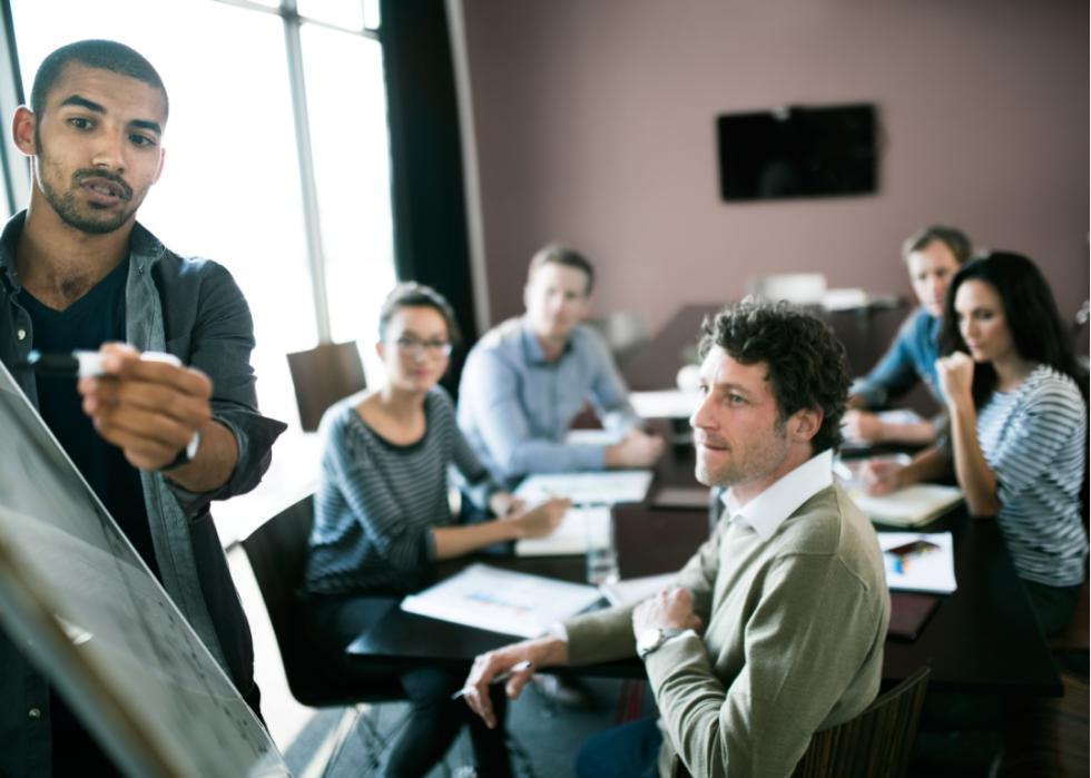 Five people sit at a conference table with their attention to a man standing in front of a white board, holding a marker, and talking to the group.
