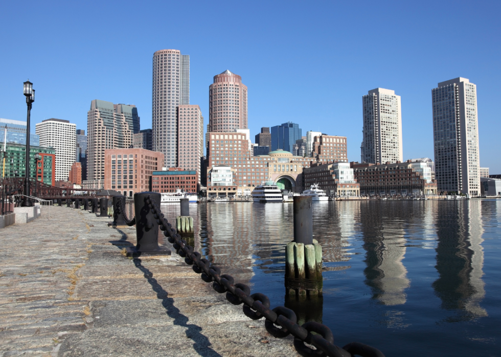 A view of a city skyline from across the harbor.