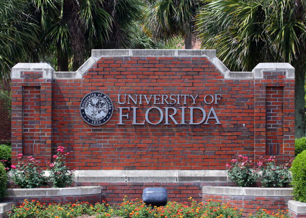 A red brick UF sign lined with palm trees.
