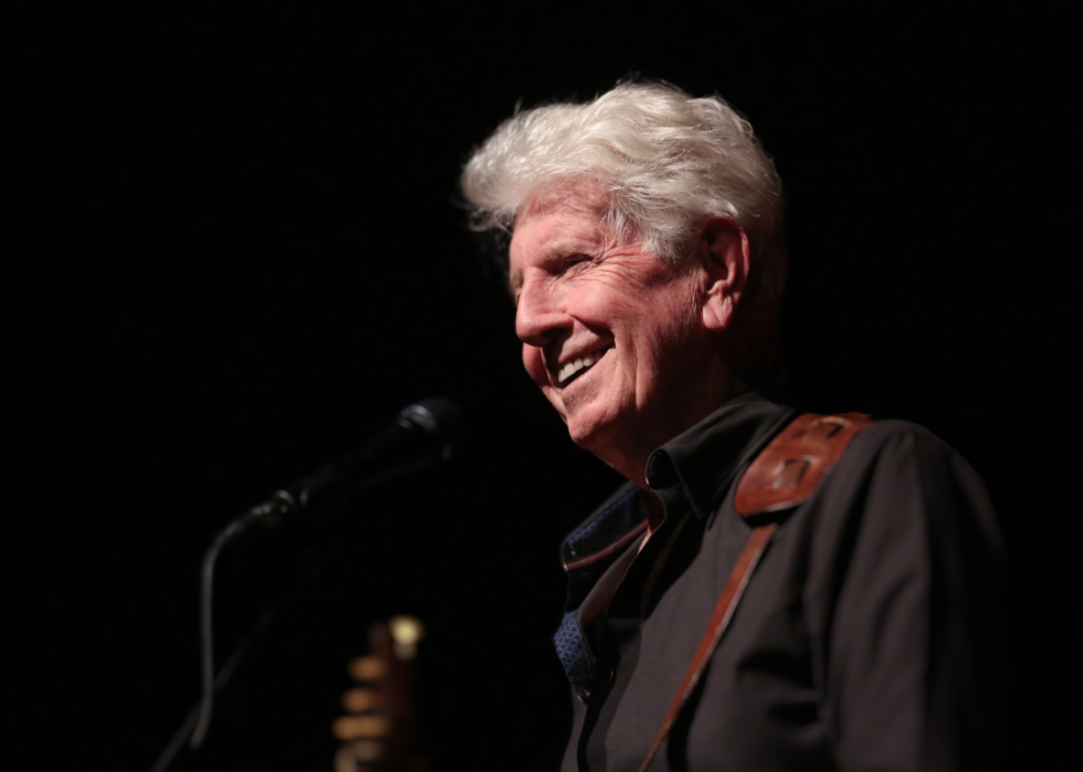 Graham Nash performs in 2023 in Berlin.