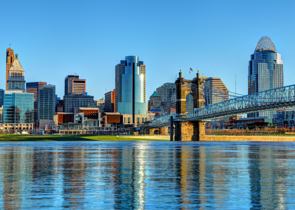 City skyline by the water with bridge in the foreground.