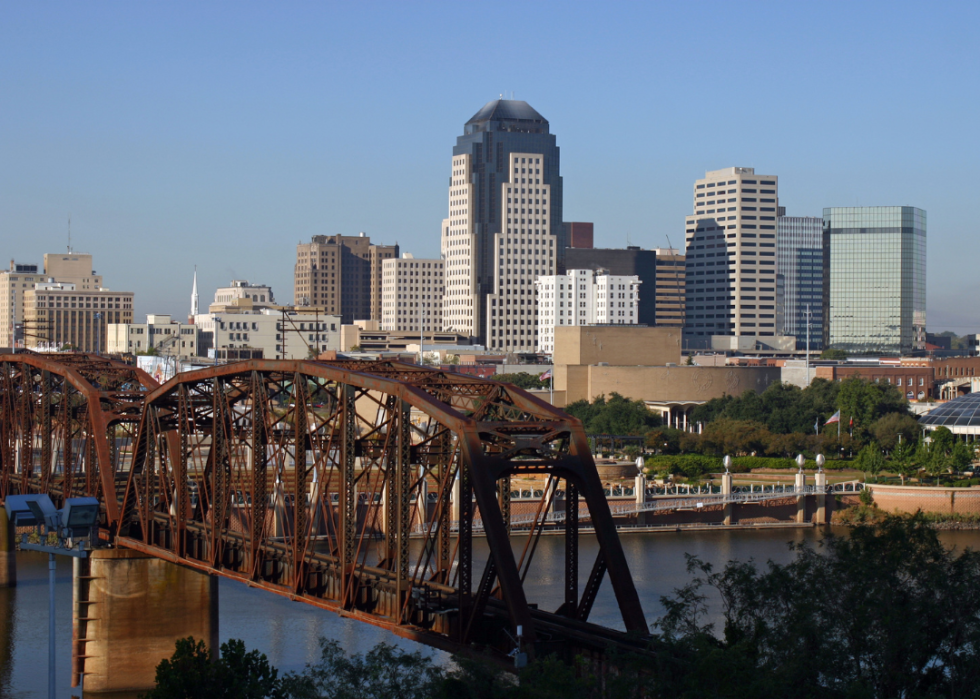 A panorama of a city skyline across a body of water.