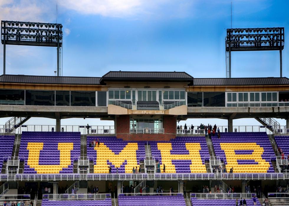 The stadium at University of MHB.