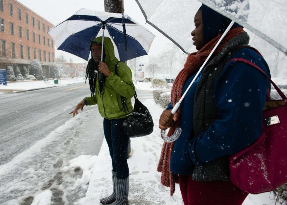 Students waiting for the bus at Washington Adventist University
