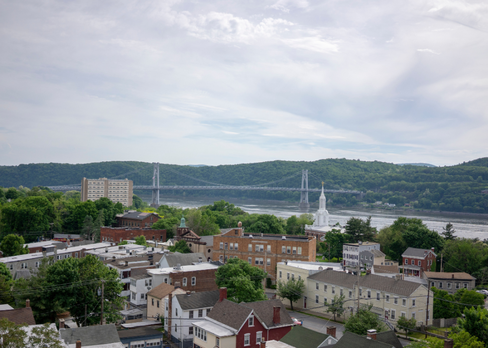 Downtown Poughkeepsie, New York