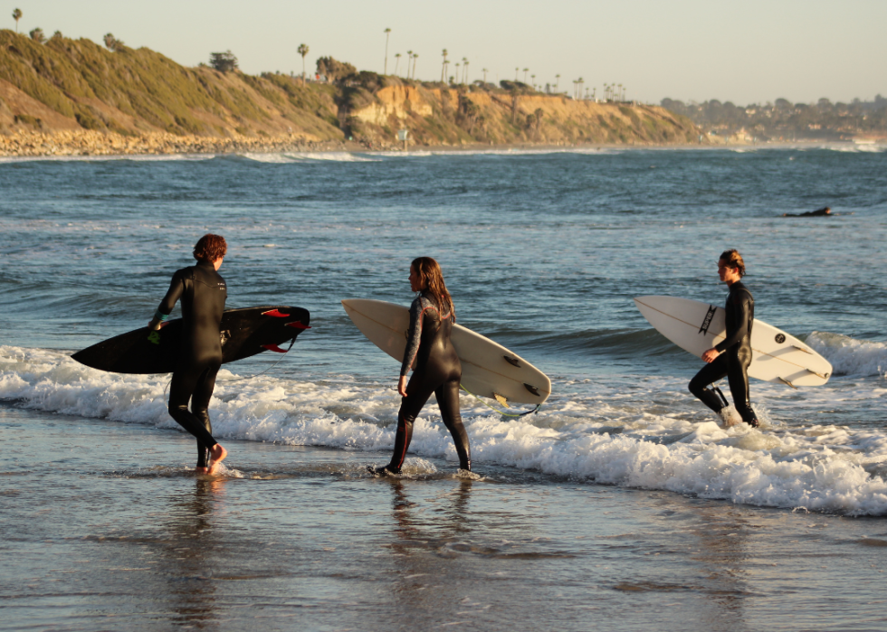 Surfers in Encinitas
