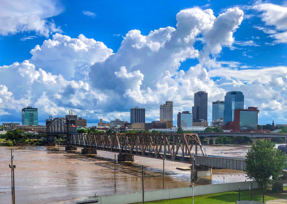 Little Rock, Arkansas from across the bridge.
