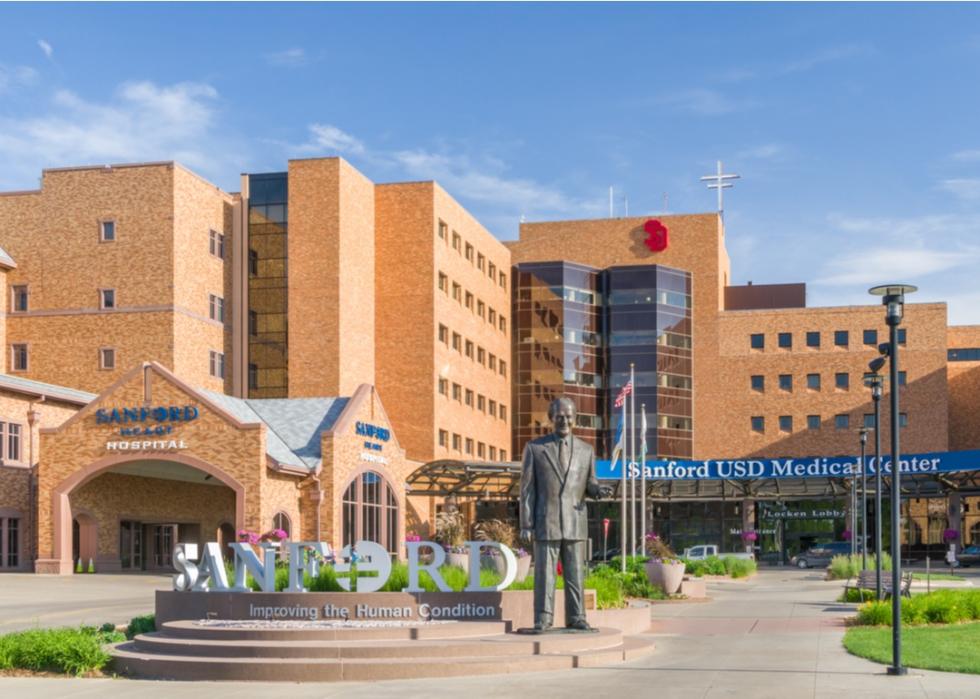Exterior of Sanford US Medical Center.