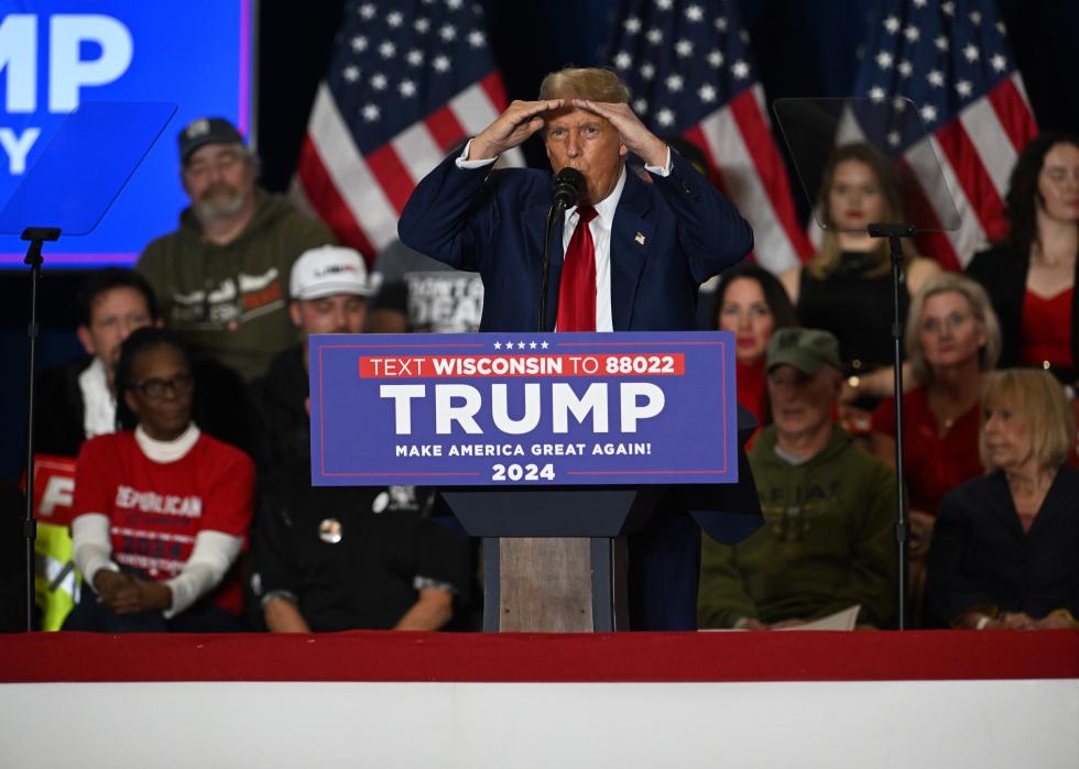 Trump at a rally in Wisconsin.
