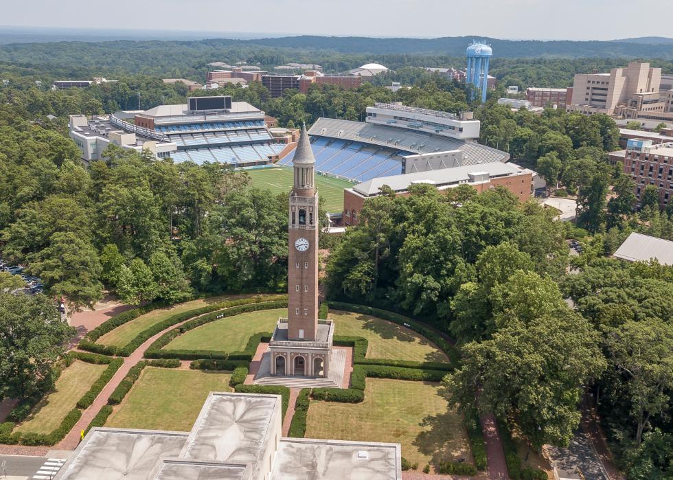 Kenan Memorial Stadium in Chapel Hill