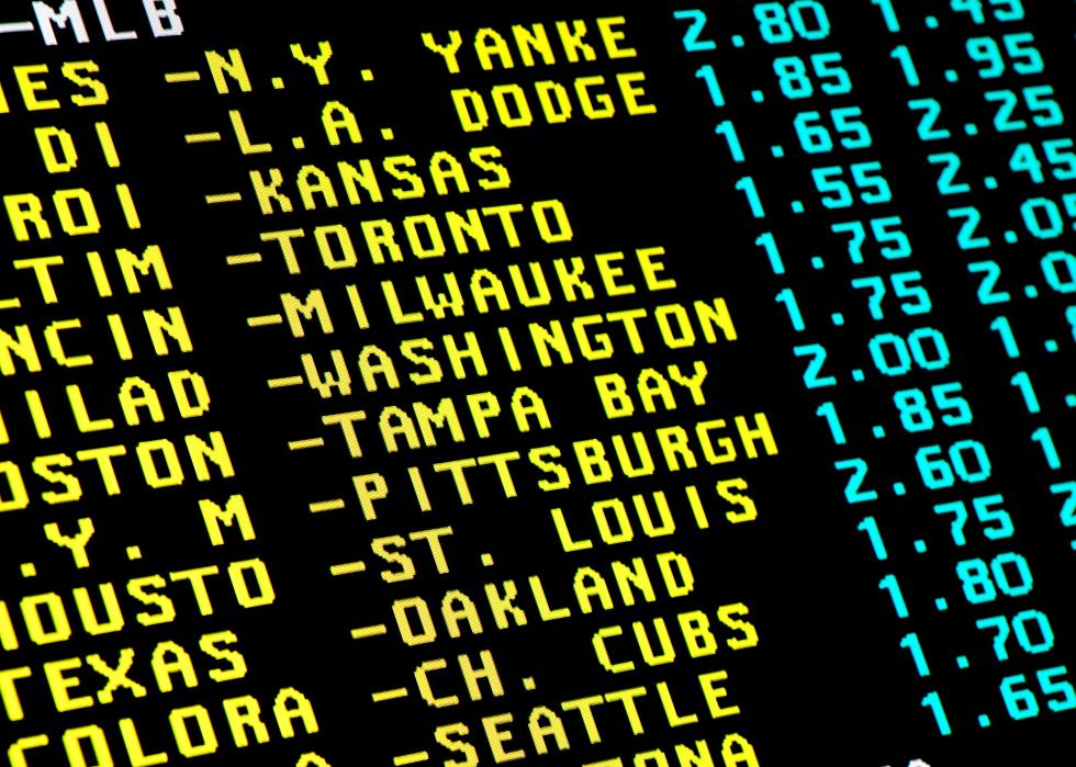 Monitor with odds and betting offers of baseball matchups.