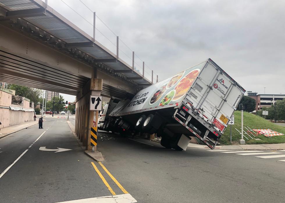 A view of the back of the wheels of a overturned truck
