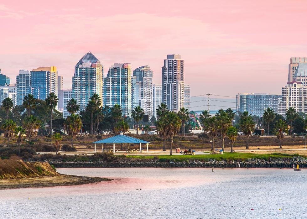 San Diego sunset skyline.