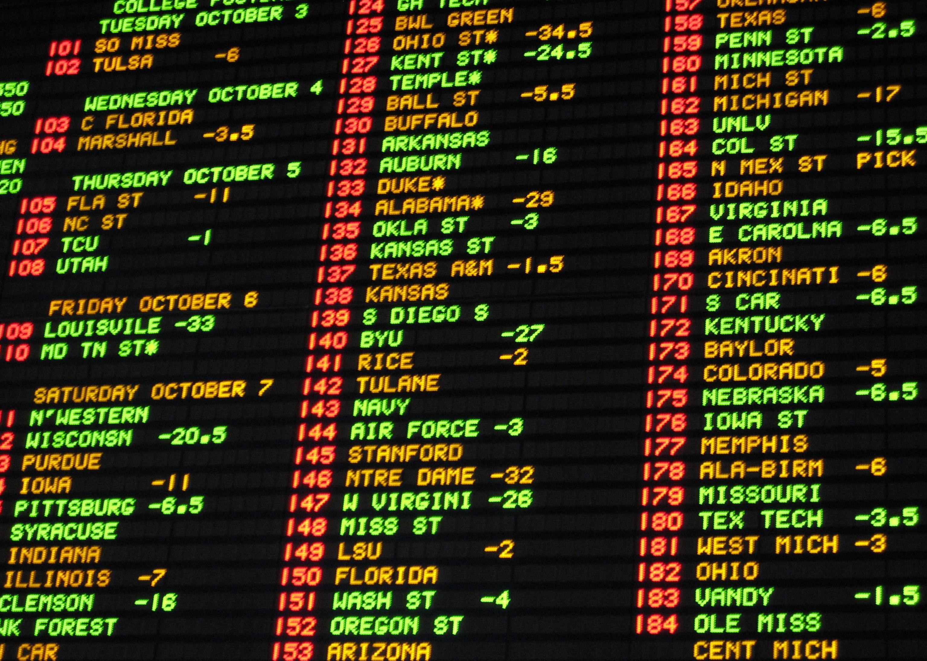 Football odds betting board.