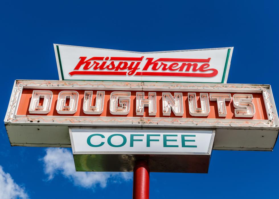 A large Krispy Kreme sign on a post with the words doughnuts and coffee underneath it.