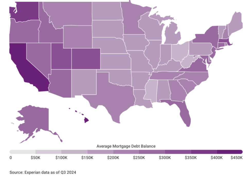 Map showing average mortgage debt amounts by state.