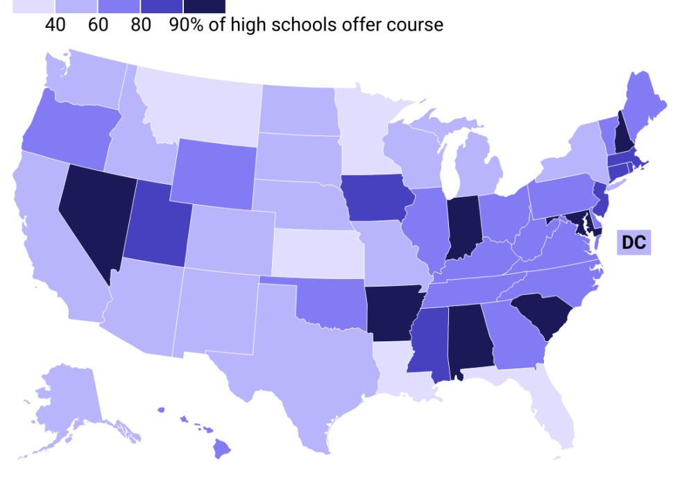 A map of the U.S. showing the rate of high schools in each state that offered foundational computer science courses in 2024. Eastern U.S. high schools are more likely to teach coding while schools in central and southwestern states are less likely to offer computer science education.