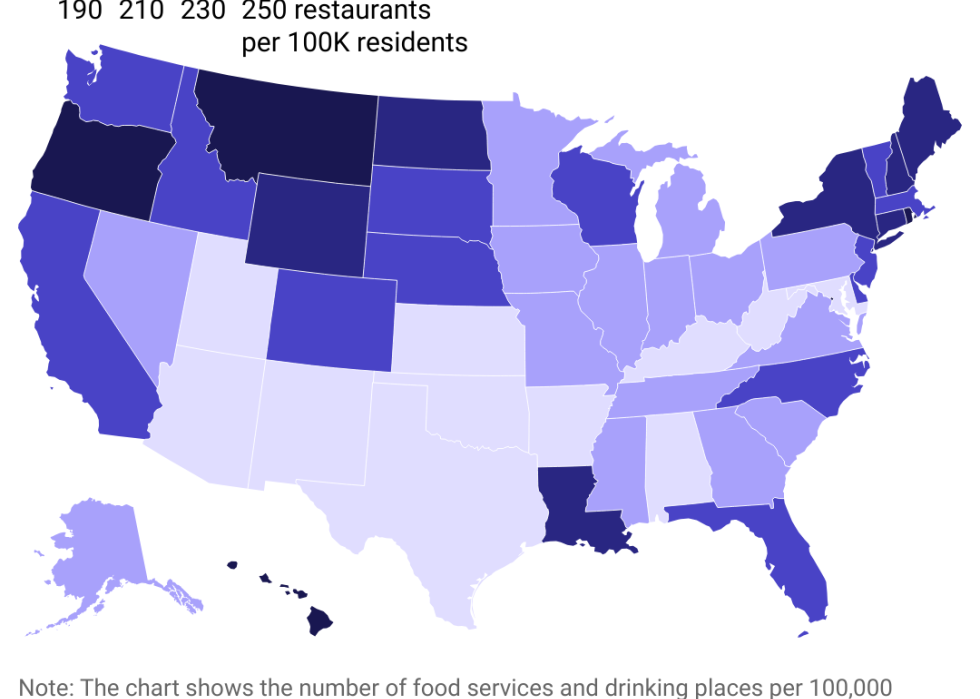 A heat map showing the concentration of restaurants in each state.