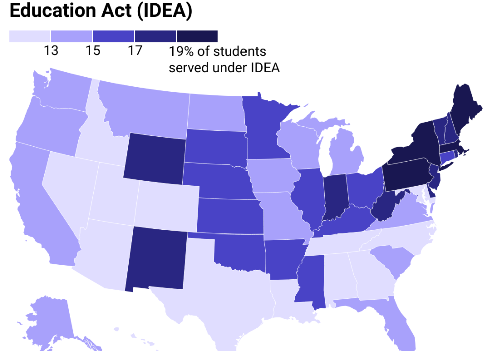 U.S. map shows most Northeast public schools serve 17% or more of students under the Individuals with Disabilities Education Act (IDEA), with Massachusetts at 15%. West Virginia, Indiana, Colorado, and New Mexico were the  other states with 17% or more IDEA students served.