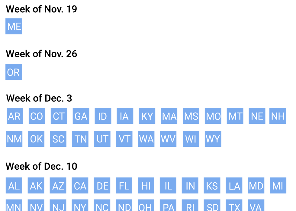 Chart showing Google searches peak for sweaters peak during the first and second weeks of December for most of the U.S. In Maine and Oregon, searches peaked in the last two weeks of November.