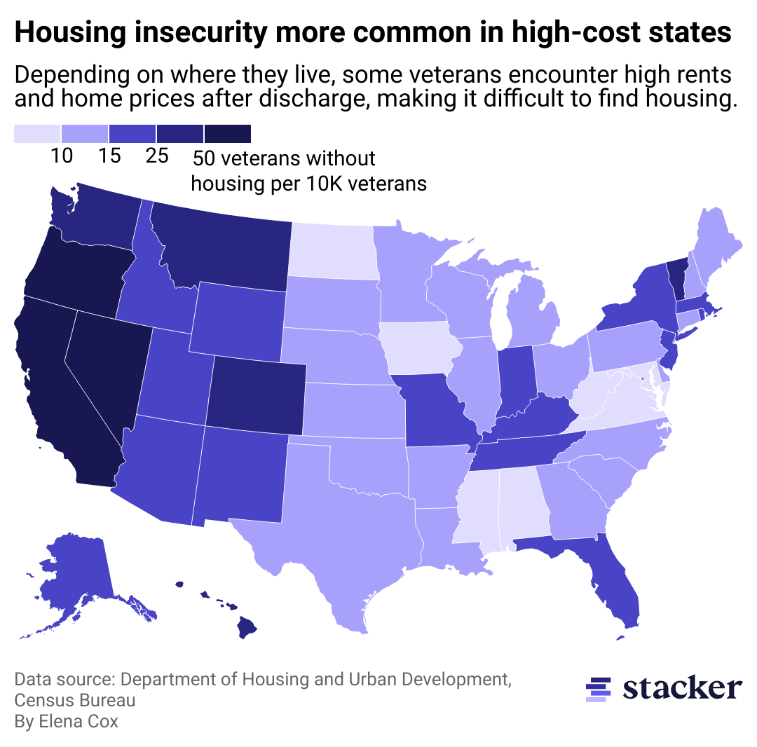 A map showing the rate of veterans experiencing homelessness by U.S. state. Generally, states in the western half of the country have higher rates of veterans without housing, as do Alaska and Hawaii. States in the Midwest, South, and East Coast with the highest rates include Missouri, Indiana, Kentucky, Tennessee, Florida, New York, Vermont, Massachusetts, and New Jersey.
